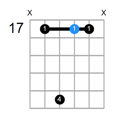 CM9 Chord